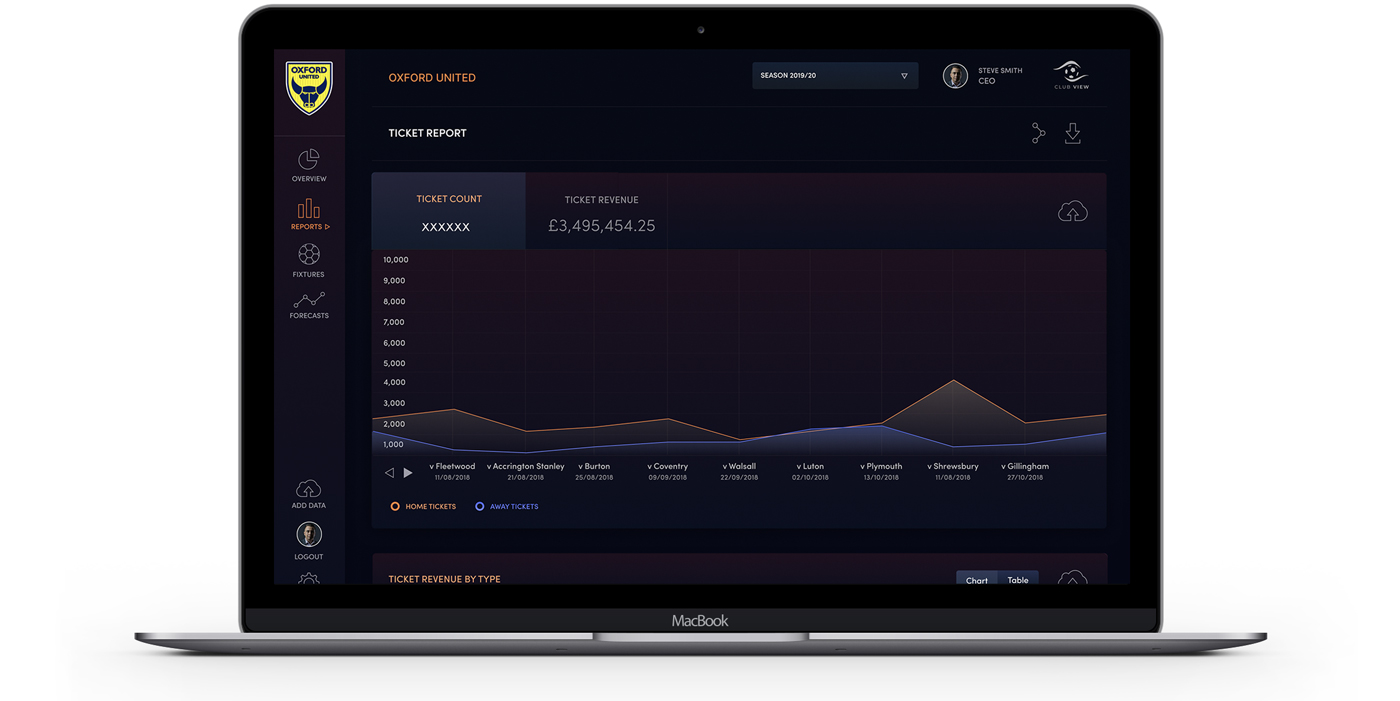 desktop-ticket-report